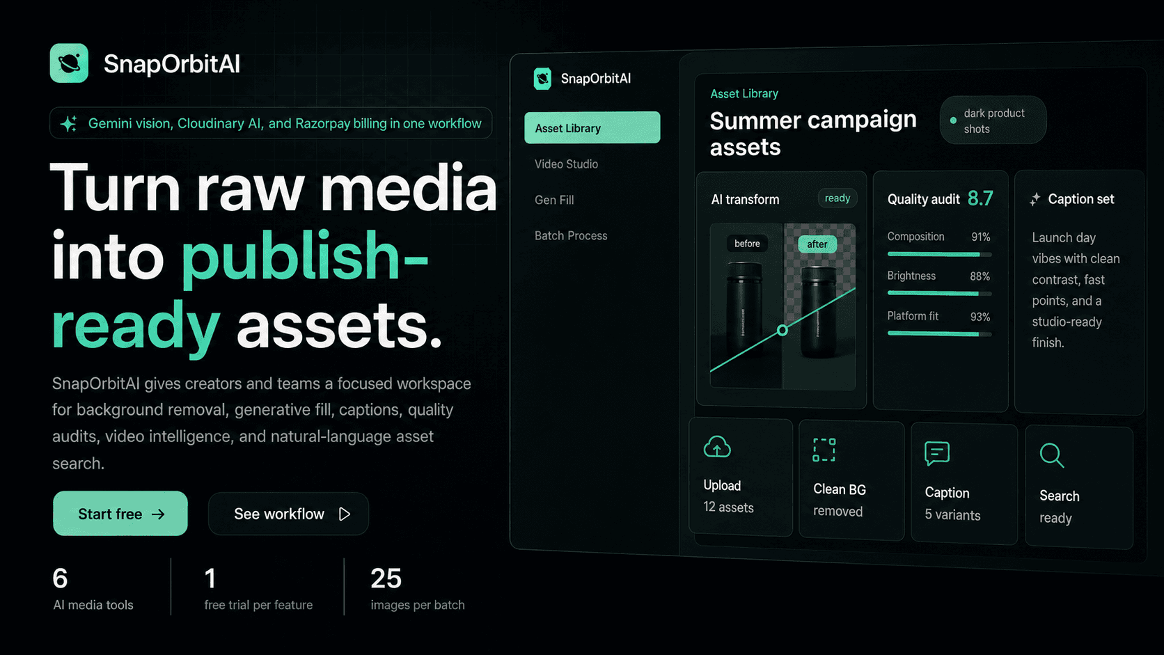 SnapOrbitAI dashboard preview